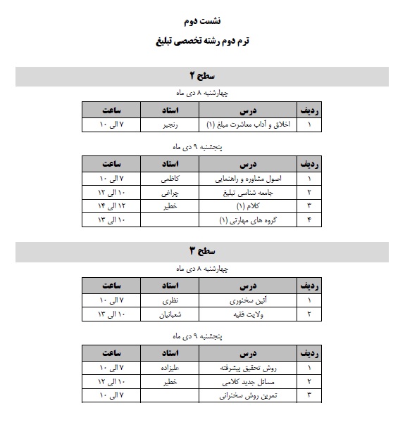 نشست دوم ترم دوم دوره تخصصی تبلیغ