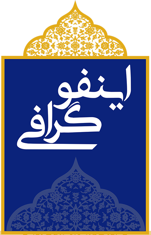 آیکنهای مدیریت مسجد 3