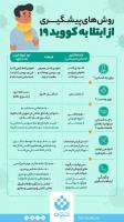 اینفو تبیان 15