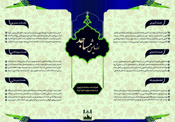 اینفوگرافیک خدمات