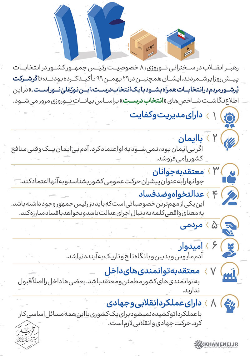 8-شاخص-برای-انتخاب-درست