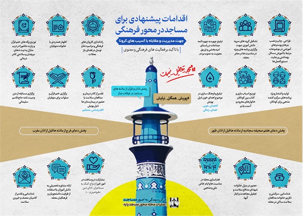 اینفوگرافیک عملیات محله محور مساجد 3