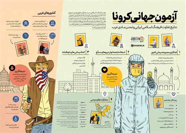 پوستر های رزمایش 16