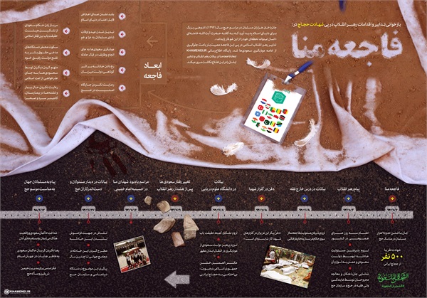 عکس روز عرفه و عید قربان 8