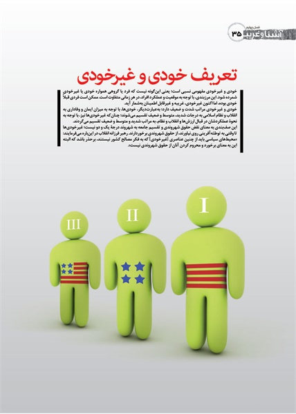 نمایشگاه راه و بیراه 27