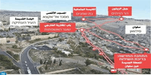 احداث قطار هوایی تلفریک، تهدیدی جدی برای مسجدالاقصی