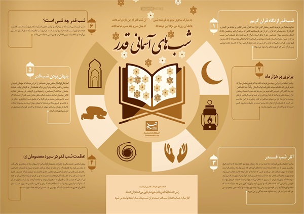 تصاویر ویژه نامه ابوتراب 1