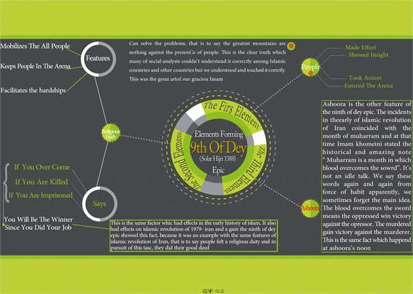 پوستر های ویژه 9 دی 3